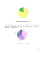 Referāts 'Stresa ietekme uz mācību procesu 9. - 12. Klašu skolēniem Latvijā', 10.
