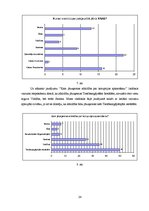 Referāts 'Korupcija Latvijā', 24.