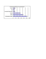 Referāts 'Korupcija Latvijā', 39.