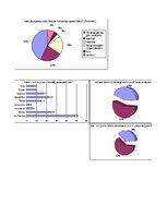 Referāts 'Korupcija Latvijā', 44.