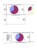 Referāts 'Korupcija Latvijā', 46.