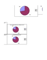 Referāts 'Korupcija Latvijā', 47.