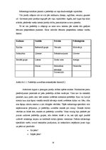 Referāts 'Preču zīmes un kvalitātes zīmes nozīme patērētāju lēmuma pieņemšanas procesā', 28.