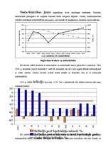Eseja 'Latvijas ekonomikas raksturojums pēdējos piecos gados (2001.g. – 2006.g.)', 4.