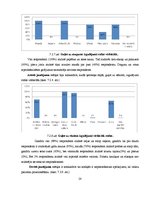 Diplomdarbs 'Izgulējumu profilakse pacientiem intensīvās terapijas nodaļās', 28.