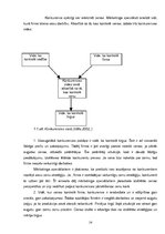 Referāts 'Konkurētspējas paaugstināšana apavu tirgū uzņēmumam SIA "NL Group"', 14.