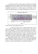Referāts 'Konkurētspējas paaugstināšana apavu tirgū uzņēmumam SIA "NL Group"', 21.