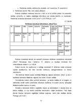 Referāts 'Konkurētspējas paaugstināšana apavu tirgū uzņēmumam SIA "NL Group"', 35.