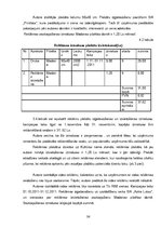 Referāts 'Konkurētspējas paaugstināšana apavu tirgū uzņēmumam SIA "NL Group"', 36.