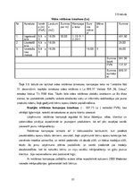 Referāts 'Konkurētspējas paaugstināšana apavu tirgū uzņēmumam SIA "NL Group"', 37.