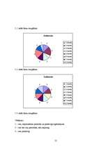Referāts 'Sociālo iemaņu un prasmju apguve jauniešiem ar īpašām vajadzībām', 22.