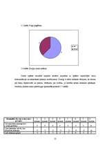 Referāts 'Sociālo iemaņu un prasmju apguve jauniešiem ar īpašām vajadzībām', 25.