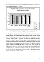 Referāts 'Dzeramā ūdens cietība no krāna un pudeles Daugavpils pilsētā', 15.