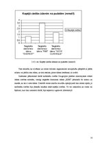 Referāts 'Dzeramā ūdens cietība no krāna un pudeles Daugavpils pilsētā', 16.