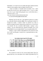 Referāts 'Aitkopības un kazkopības nozaru attīstība', 6.