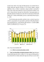 Referāts 'Aitkopības un kazkopības nozaru attīstība', 10.