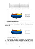 Referāts 'Nestandarta uzdevumi matemātisko spēju attīstīšanai pamatskolā', 13.
