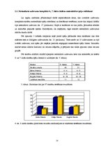Referāts 'Nestandarta uzdevumi matemātisko spēju attīstīšanai pamatskolā', 14.