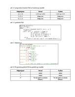 Referāts 'Āgenskalna Valsts ģimnāzijas mācību priekšmeta programmēšanas pamatu realizācija', 42.