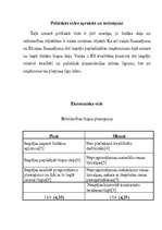 Referāts 'Uzņēmuma darbības un tirgus apraksts. PEST analīze', 7.