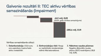 Prezentācija 'Ilgtermiņa ieguldījumu uzskaite, kontrole un to izmantošanas analīze uzņēmumā AS', 10.