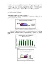 Referāts 'Darba tirgus problēmas Latvijā', 7.