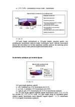 Referāts 'Darba tirgus problēmas Latvijā', 9.
