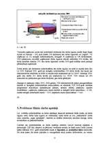 Referāts 'Darba tirgus problēmas Latvijā', 22.