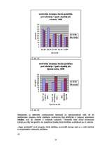 Referāts 'Darba tirgus problēmas Latvijā', 24.