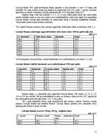 Referāts 'Latvijas nacionālā valūta', 10.