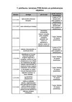 Referāts 'Fiskālā politika', 31.