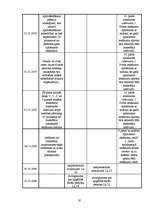 Referāts 'Fiskālā politika', 35.
