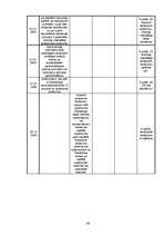 Referāts 'Fiskālā politika', 40.