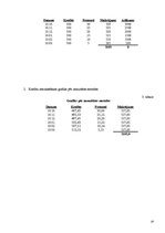 Referāts 'Komercbankas un to salīdzināšana', 19.