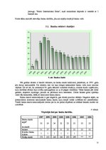 Referāts 'Komercbankas un to salīdzināšana', 22.