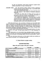 Referāts 'Komercbankas un to salīdzināšana', 24.