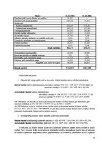 Referāts 'Komercbankas un to salīdzināšana', 26.