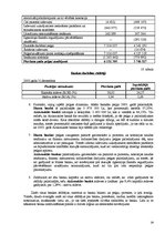 Referāts 'Komercbankas un to salīdzināšana', 29.