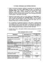 Referāts 'Komercbankas un to salīdzināšana', 30.