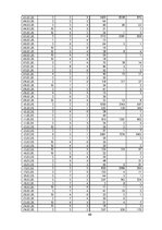 Referāts 'Integrētās mārketinga komunikācijas instrumenti uzņēmuma klientu lojalitātes vei', 40.