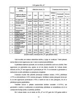 Diplomdarbs 'Inventarizācija, tās organizēšanas kārtība un atspoguļošana SIA "X" grāmatvedībā', 14.