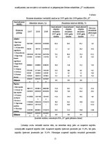 Diplomdarbs 'Inventarizācija, tās organizēšanas kārtība un atspoguļošana SIA "X" grāmatvedībā', 15.