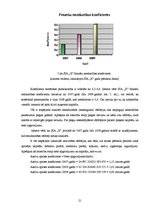 Diplomdarbs 'Inventarizācija, tās organizēšanas kārtība un atspoguļošana SIA "X" grāmatvedībā', 21.