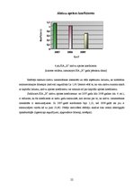 Diplomdarbs 'Inventarizācija, tās organizēšanas kārtība un atspoguļošana SIA "X" grāmatvedībā', 22.