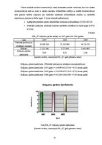 Diplomdarbs 'Inventarizācija, tās organizēšanas kārtība un atspoguļošana SIA "X" grāmatvedībā', 45.