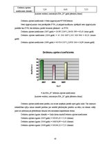 Diplomdarbs 'Inventarizācija, tās organizēšanas kārtība un atspoguļošana SIA "X" grāmatvedībā', 48.