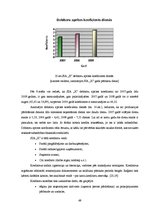 Diplomdarbs 'Inventarizācija, tās organizēšanas kārtība un atspoguļošana SIA "X" grāmatvedībā', 49.