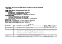 Konspekts 'Darbības vārds tekstā. Nenoteiksme', 1.