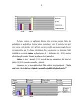 Referāts 'Uzmanības īpatnības 15-18 gadus veciem jauniešiem', 33.