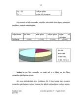 Referāts 'Uzmanības īpatnības 15-18 gadus veciem jauniešiem', 36.